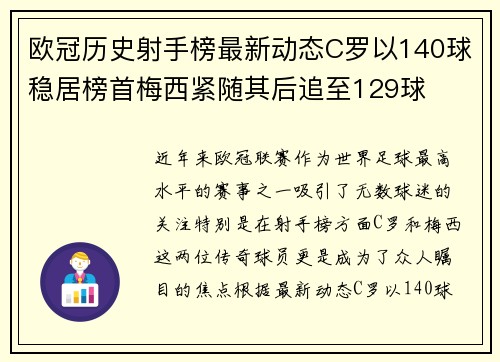 欧冠历史射手榜最新动态C罗以140球稳居榜首梅西紧随其后追至129球